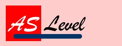 AS Level GIF Graphic