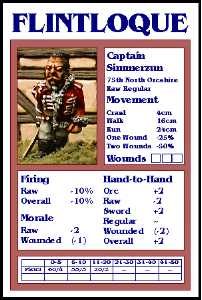 Flintloque Playsheet